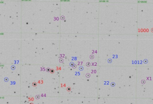 研究人員對(duì)開放集群NGC 2345進(jìn)行了詳細(xì)調(diào)查