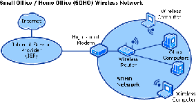 ISP Zen Internet UK降低66Mbps FTTC無限光纖價格
