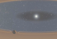 對于新生行星 太陽能系統(tǒng)自然可以防止它進(jìn)入