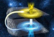 物理學家提出超大質(zhì)量黑洞附近恒星的軌道擾動可用于探測蟲洞