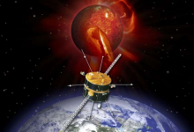 L1是太陽與地球之間的重力平衡點(diǎn)這使航天器能夠始終面對陽光