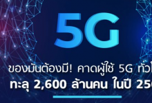 盡管服務費將超過4G的20%但預計到2025年全球5G用戶將超過26億
