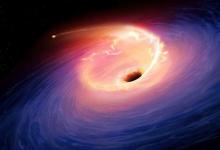 科學雜志2019年的突破了黑洞的第一個圖像