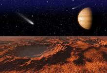 開發(fā)研究過去火星氣候的技術(shù)