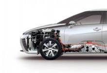 Toyota Indus將在其Altis Grande系列中引入新的變體嗎