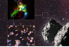 天文學家揭示了生命構成要素之一的星際線
