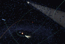 外星彗星很可能是太陽起源的
