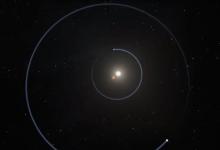 天文學(xué)家發(fā)現(xiàn)塔圖因行星盤的奇怪軌道