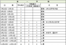 雖然這個學(xué)期還沒結(jié)束 但佛山中小學(xué)下學(xué)期開學(xué)時間定了