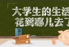 20年漲10倍 大一新生生活費基準(zhǔn)線1200元左右