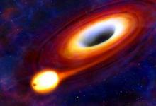 天體物理學家提出了一種探測恒星質(zhì)量黑洞的新方法