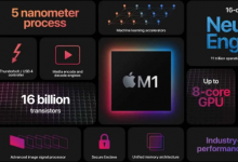 Apple M1處理器在2021年將MacBook的出貨量提高到1,710萬(wàn)臺(tái)