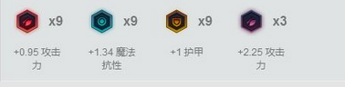 lolS7總決賽SKTFaker秘密武器準備就緒？Faker練中單EZ