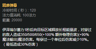 lolS7總決賽SKTFaker秘密武器準備就緒？Faker練中單EZ