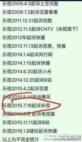 樂(lè)視舉報(bào)B站 一波未平一波又起！站在風(fēng)口浪尖的樂(lè)視