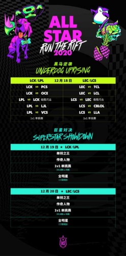 LOL全明星賽2020什么時(shí)候開打 全明星賽開始時(shí)間/名單/賽程