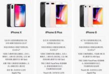 前沿手游:iPhone8 iPhone8P iPhoneX性能數(shù)據(jù)詳解 哪個(gè)更值得買