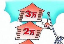 多國房價再創(chuàng)新高對此你怎么看呢