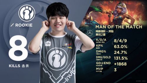 2019LPL9月8日IG對(duì)陣TES賽事回顧 IG贏了進(jìn)入S9