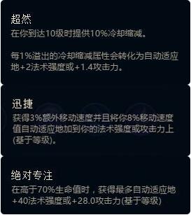 LOLS8新符文通用搭配 新版符文天賦詳細用途講解