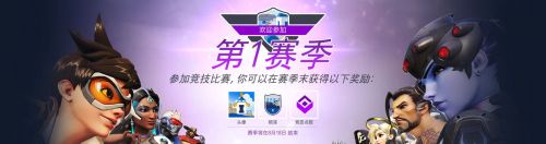 《守望先鋒》競技模式天梯排位隊友秒退后負場計算機制