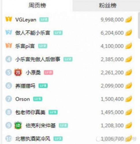 樂言直播全程冷落引路人包子，做人不能太樂言