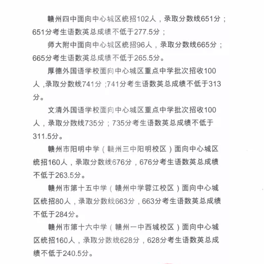 2020贛州重點高中分?jǐn)?shù)線