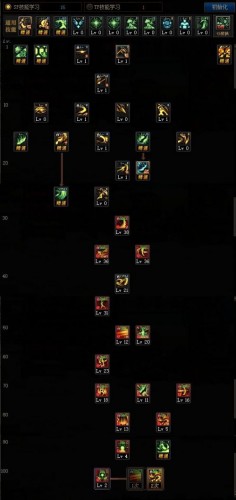 DNF100級不滅戰(zhàn)神技能加點(diǎn)推薦攻略 100級不滅戰(zhàn)神怎么加點(diǎn)