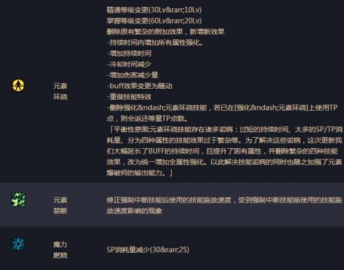 dnf男法師二覺轉(zhuǎn)什么好 男法師二覺哪個厲害 男法二覺分析