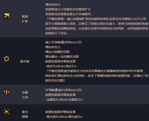 dnf男法師二覺轉(zhuǎn)什么好 男法師二覺哪個厲害 男法二覺分析