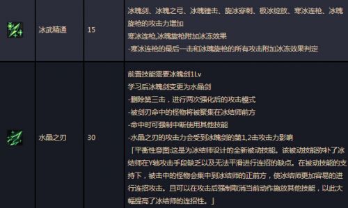 dnf男法師二覺轉(zhuǎn)什么好 男法師二覺哪個厲害 男法二覺分析