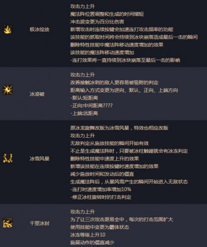 dnf男法師二覺轉(zhuǎn)什么好 男法師二覺哪個厲害 男法二覺分析
