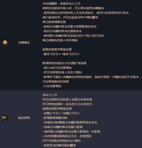 dnf男法師二覺轉(zhuǎn)什么好 男法師二覺哪個厲害 男法二覺分析