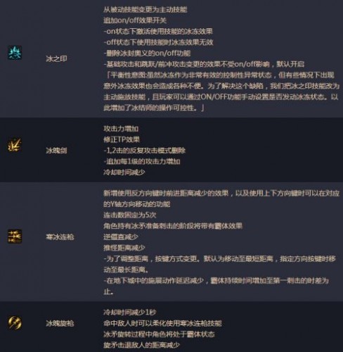 dnf男法師二覺轉(zhuǎn)什么好 男法師二覺哪個厲害 男法二覺分析