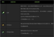 前沿手游：DNF刺客二覺(jué)后技能調(diào)整匯總 刺客二次覺(jué)醒改動(dòng)一覽