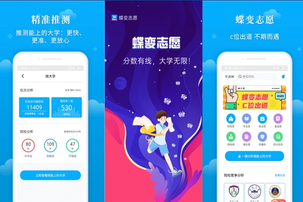 2021?？七x什么專業(yè)好就業(yè)