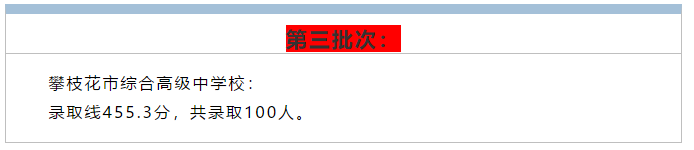2019攀枝花中考分?jǐn)?shù)線