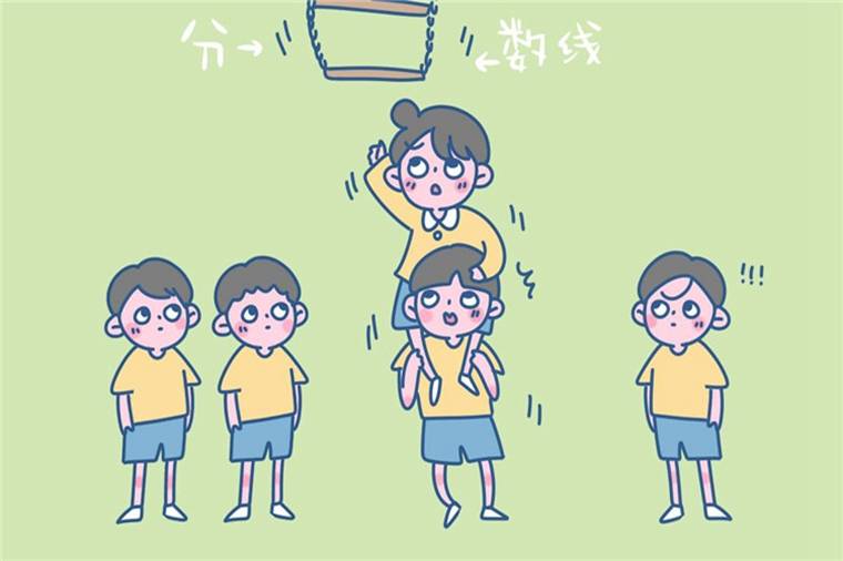 2019洛陽中考總分是多少 錄取分?jǐn)?shù)線是多少