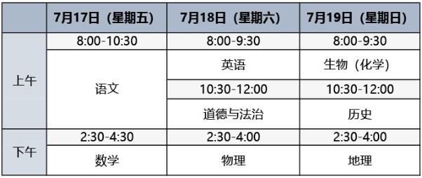 北京中考科目時(shí)間安排