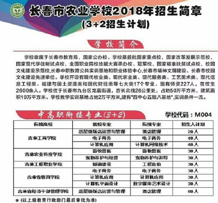 長春市農(nóng)業(yè)學(xué)校2018招生簡(jiǎn)章
