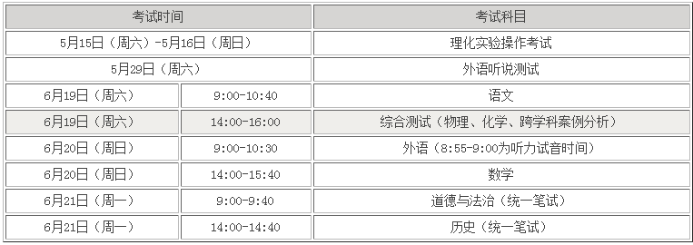 2021上海中考時(shí)間