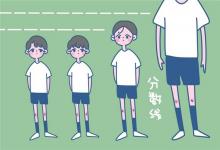 中考快訊：2021云南省各市中考分?jǐn)?shù)線預(yù)測匯總