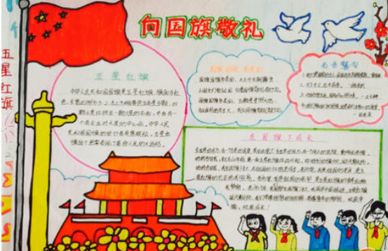 少年強則國強手抄報簡單又好看
