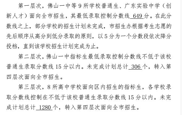 2018年佛山中考分?jǐn)?shù)線