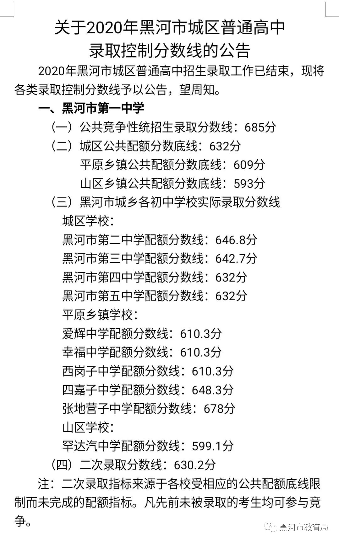 2021黑河中考分?jǐn)?shù)線(xiàn)預(yù)測(cè)