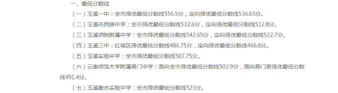 2019年玉溪中考第一批錄取分?jǐn)?shù)線