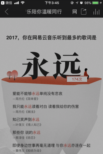 2017網(wǎng)易云音樂陪你溫暖同行怎么玩 你的2017聽歌報告怎么看