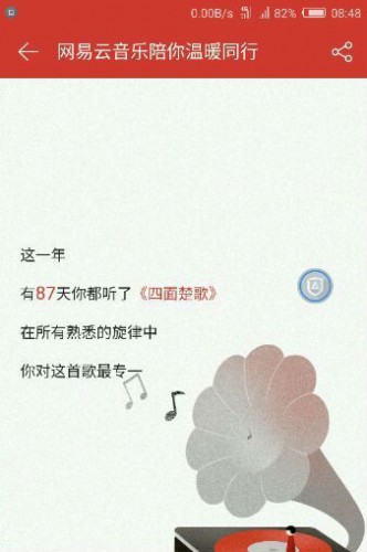 2017網(wǎng)易云音樂陪你溫暖同行怎么玩 你的2017聽歌報告怎么看