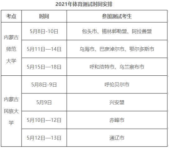 內(nèi)蒙古2021高校招生體育測試時間
