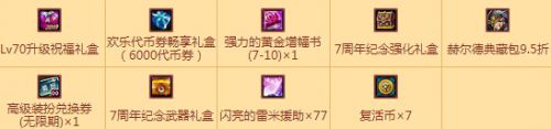 DNF7周年慶站街活動6月28日再度開啟
